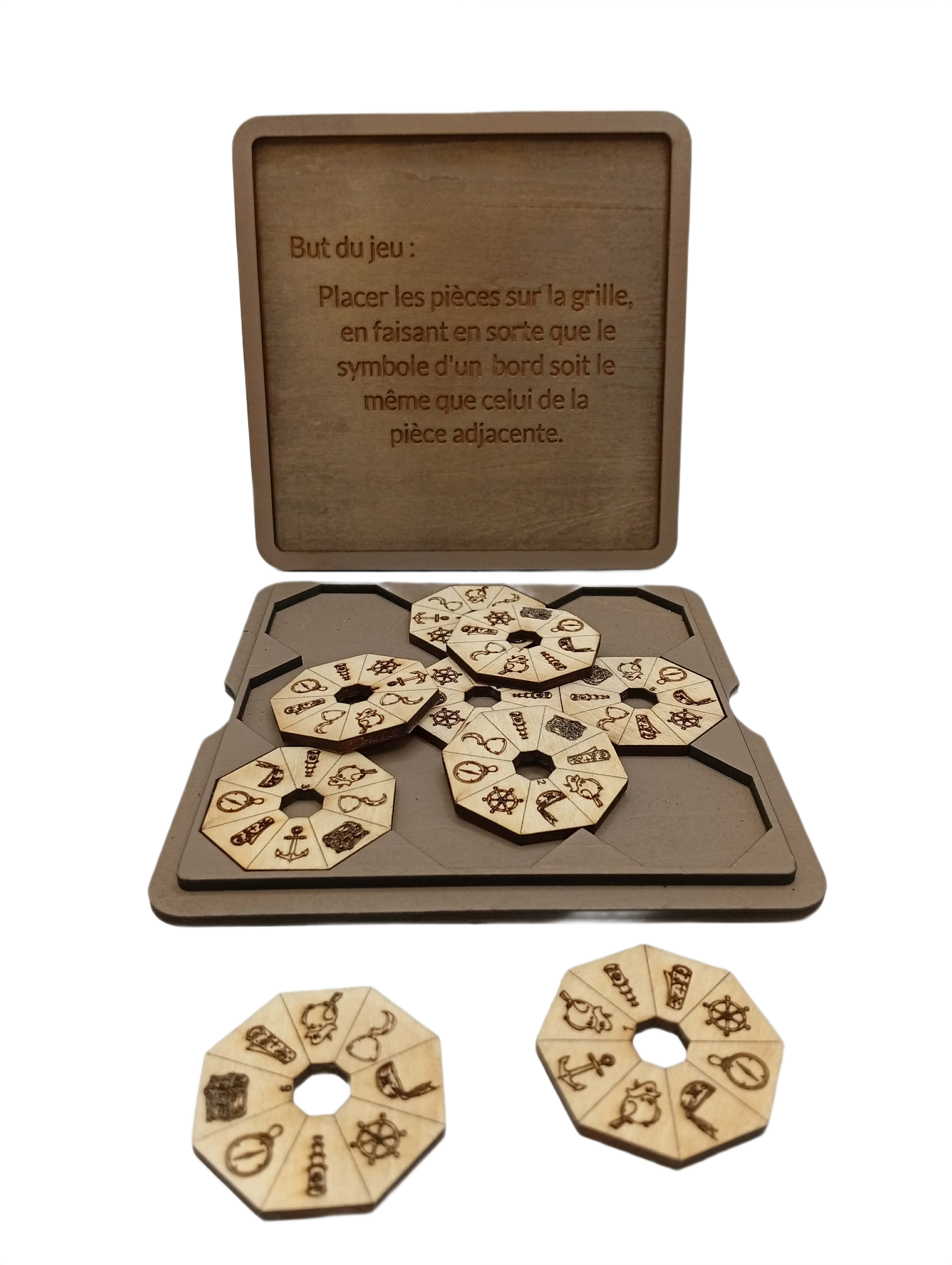 Jeu T1 - la Baie des pirates