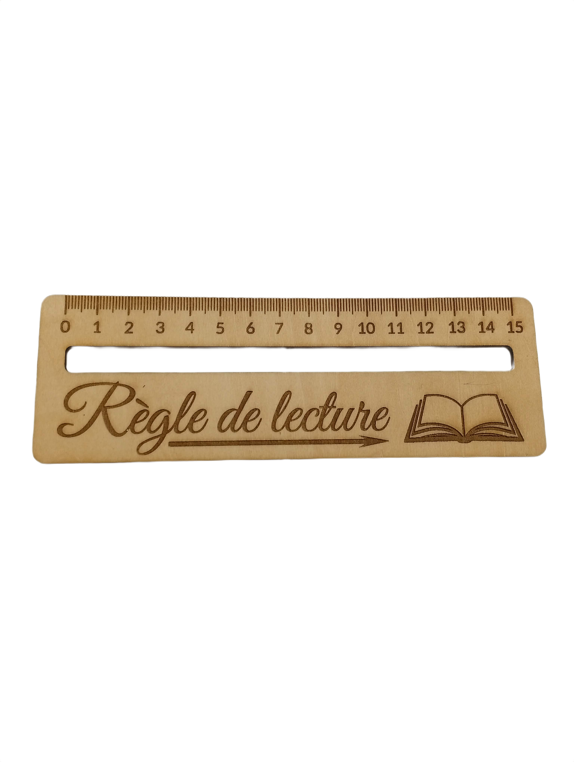 Règle de lecture