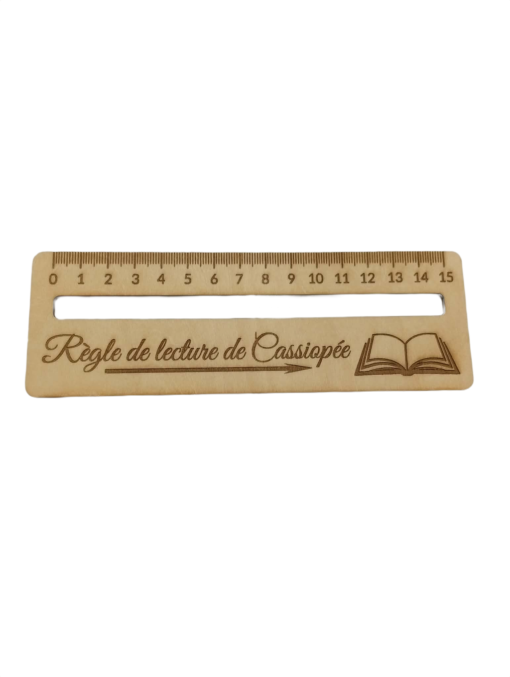 Règle de lecture