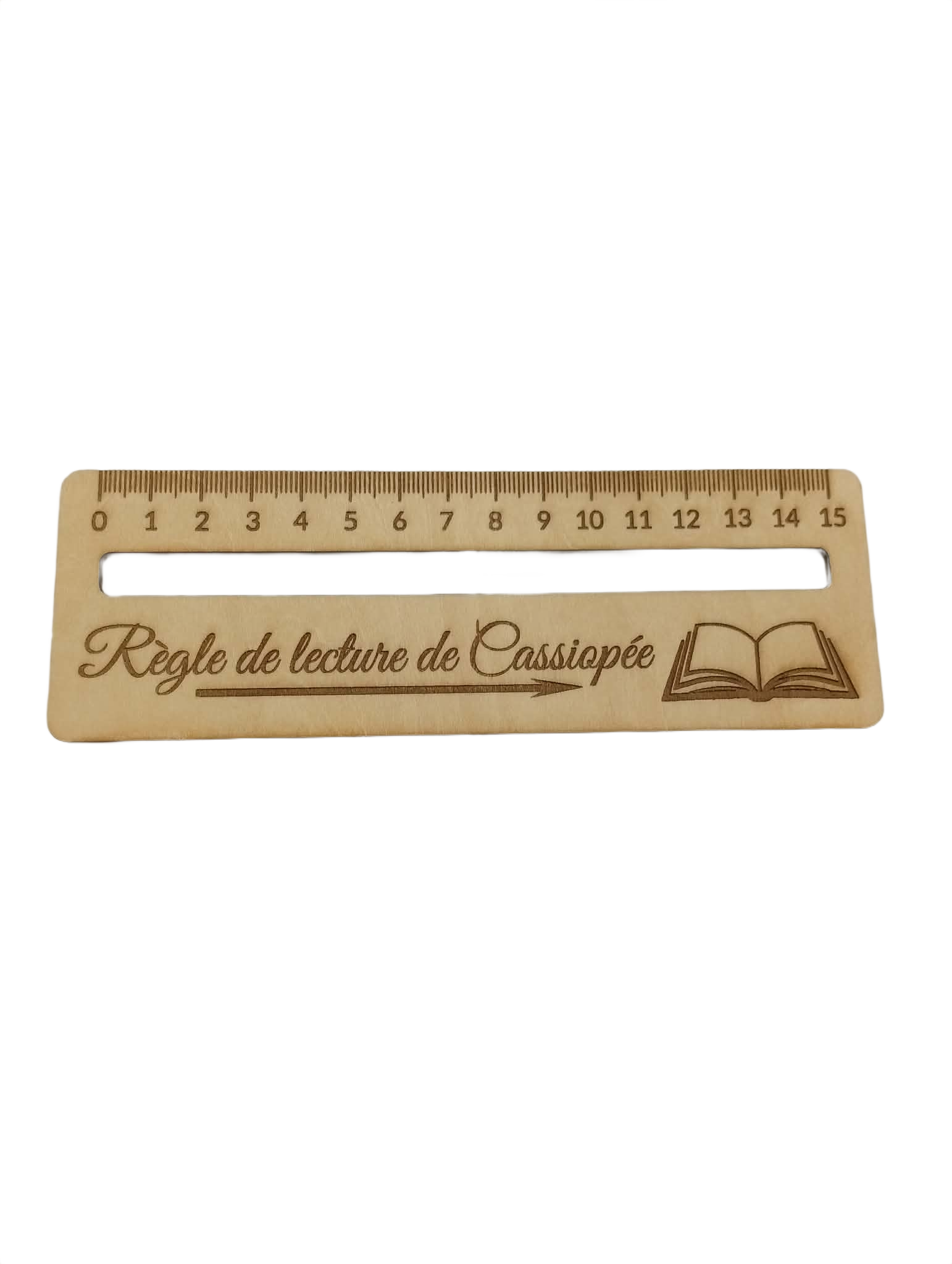 Règle de lecture